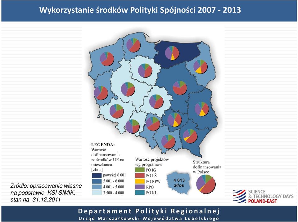 Źródło: opracowanie własne na