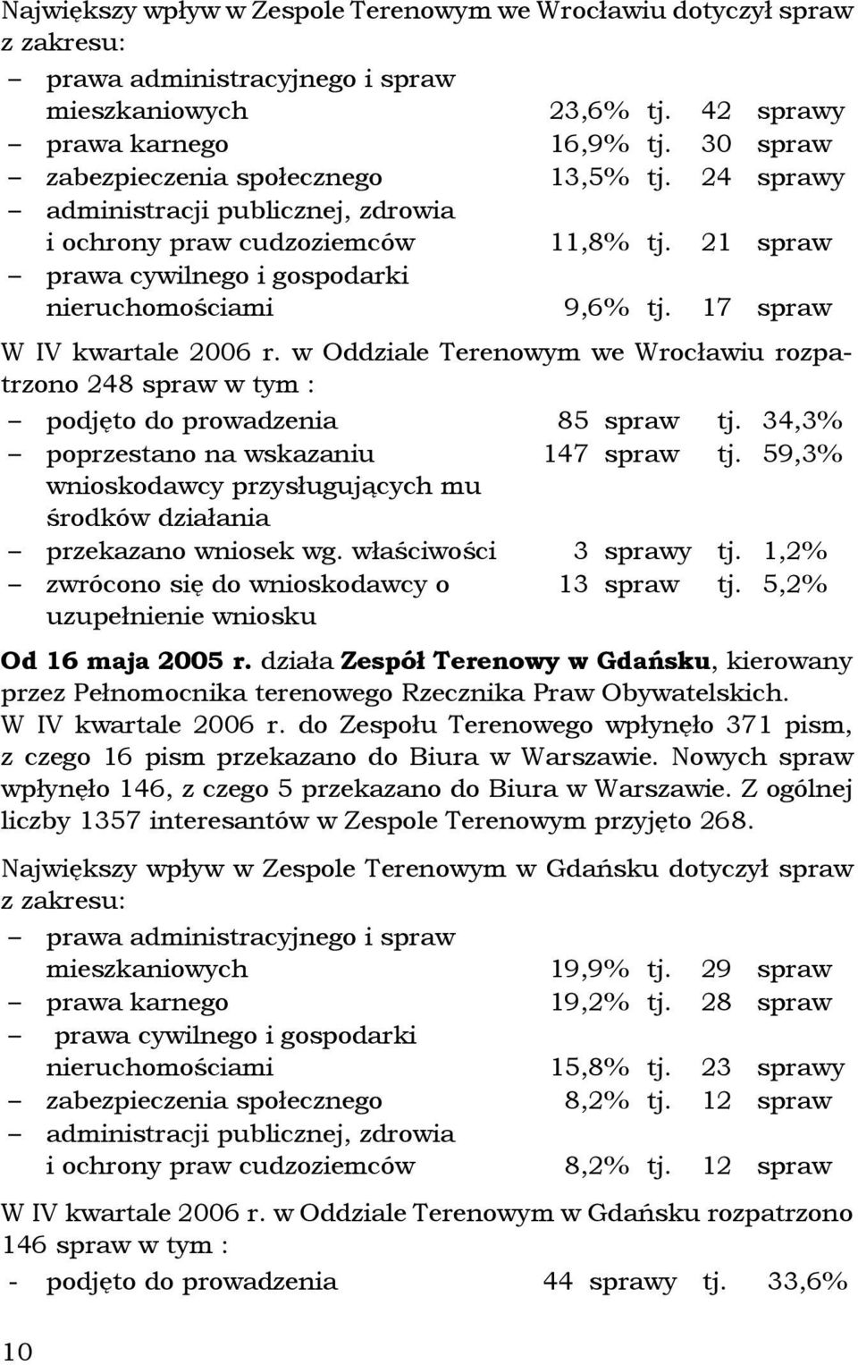 17 spraw W IV kwartale 2006 r. w Oddziale Terenowym we Wrocławiu rozpatrzono 248 spraw w tym : podjęto do prowadzenia 85 spraw tj. 34,3% poprzestano na wskazaniu 147 spraw tj.
