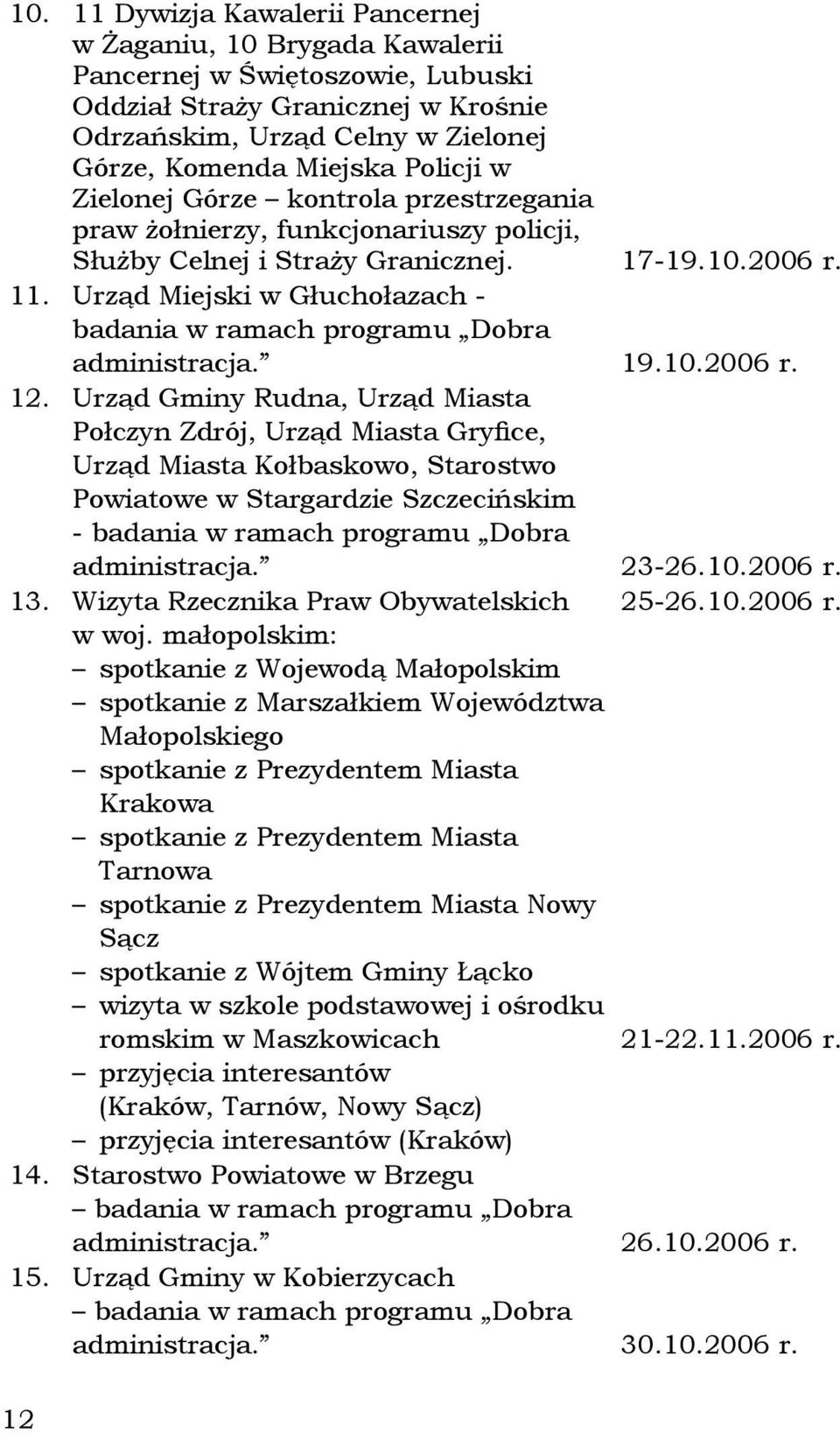 Urząd Miejski w Głuchołazach - badania w ramach programu Dobra administracja. 19.10.2006 r. 12.