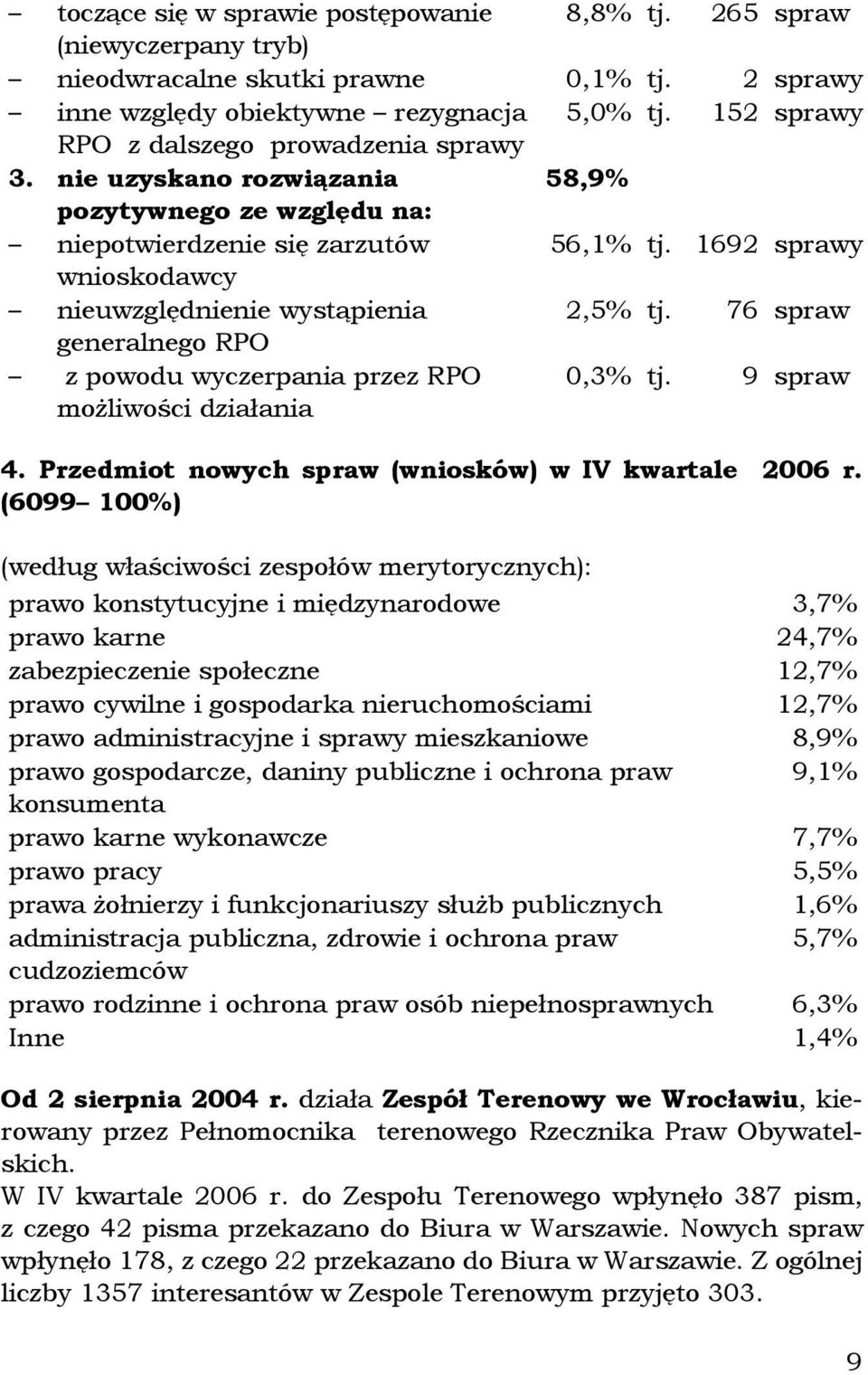 1692 sprawy wnioskodawcy nieuwzględnienie wystąpienia 2,5% tj. 76 spraw generalnego RPO z powodu wyczerpania przez RPO możliwości działania 0,3% tj. 9 spraw 4.