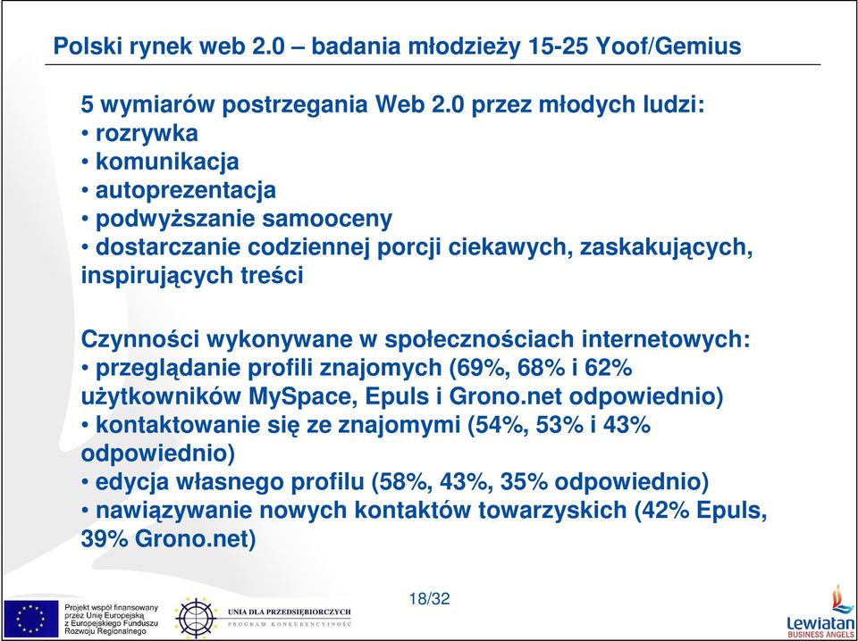 inspirujących treści Czynności wykonywane w społecznościach internetowych: przeglądanie profili znajomych (69%, 68% i 62% uŝytkowników MySpace,