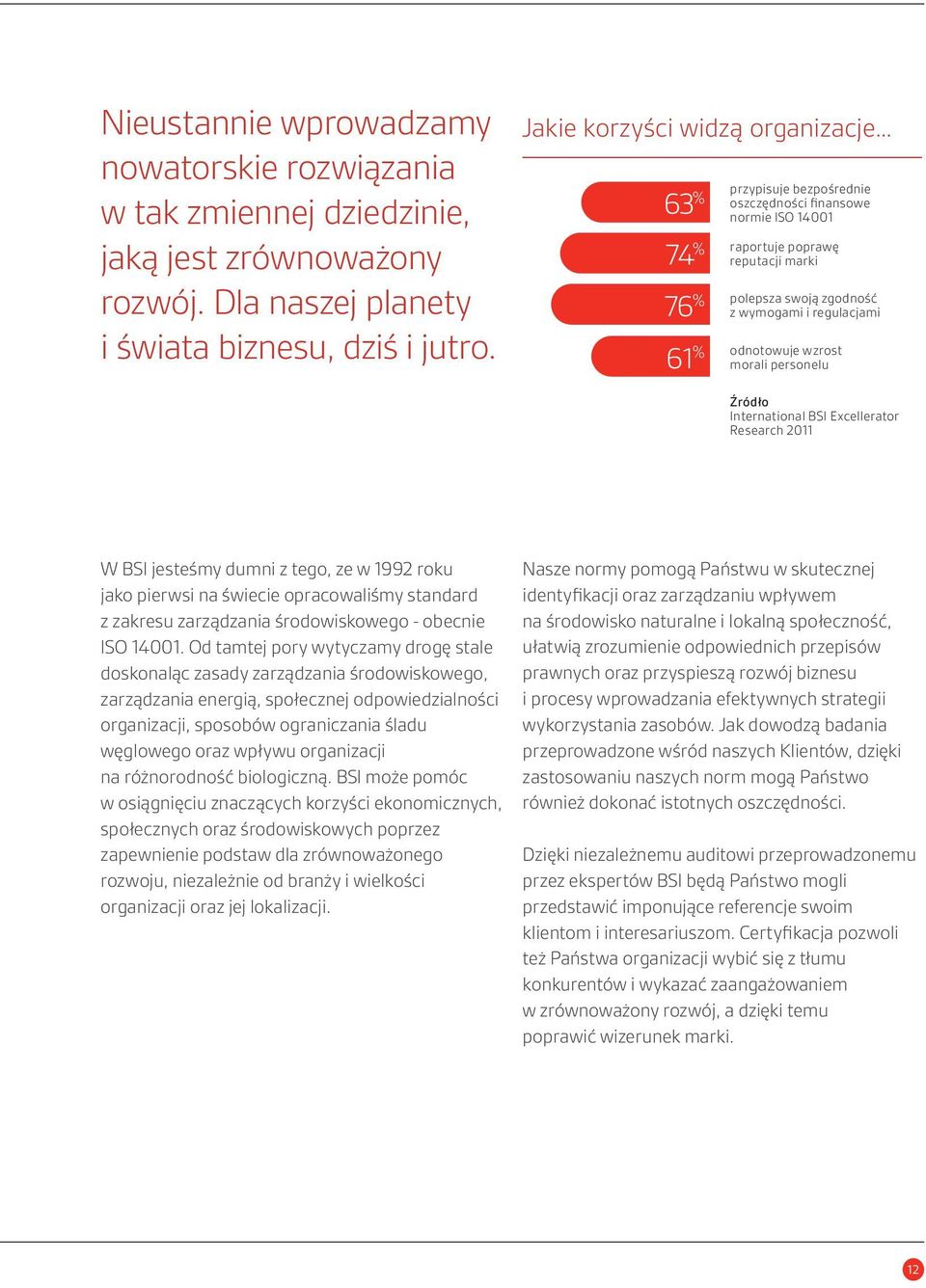 odnotowuje wzrost morali personelu Źródło International BSI Excellerator Research 2011 W BSI jesteśmy dumni z tego, ze w 1992 roku jako pierwsi na świecie opracowaliśmy standard z zakresu zarządzania