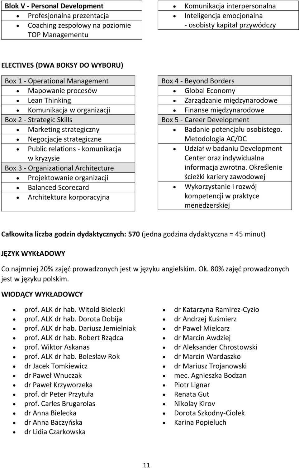 relations - komunikacja w kryzysie Box 3 - Organizational Architecture Projektowanie organizacji Balanced Scorecard Architektura korporacyjna Box 4 - Beyond Borders Global Economy Zarządzanie