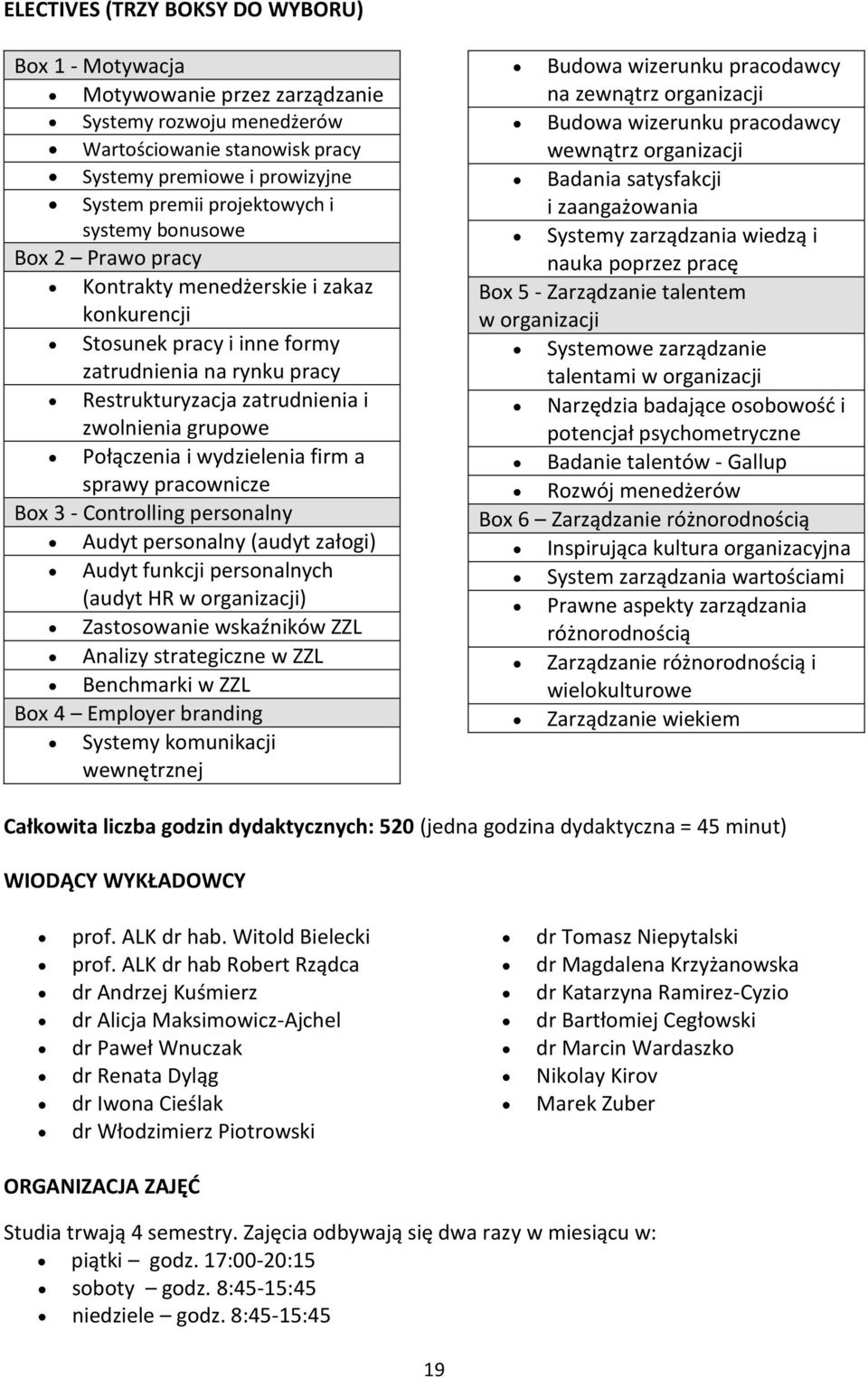 wydzielenia firm a sprawy pracownicze Box 3 - Controlling personalny Audyt personalny (audyt załogi) Audyt funkcji personalnych (audyt HR w organizacji) Zastosowanie wskaźników ZZL Analizy