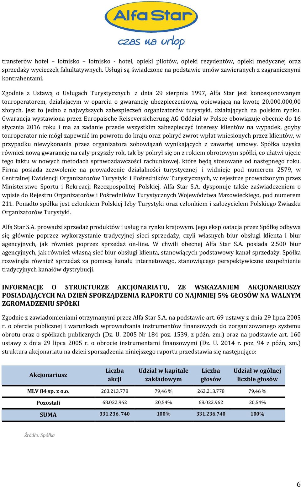 Zgodnie z Ustawą o Usługach Turystycznych z dnia 29 sierpnia 1997, Alfa Star jest koncesjonowanym touroperatorem, działającym w oparciu o gwarancję ubezpieczeniową, opiewającą na kwotę 20.000.