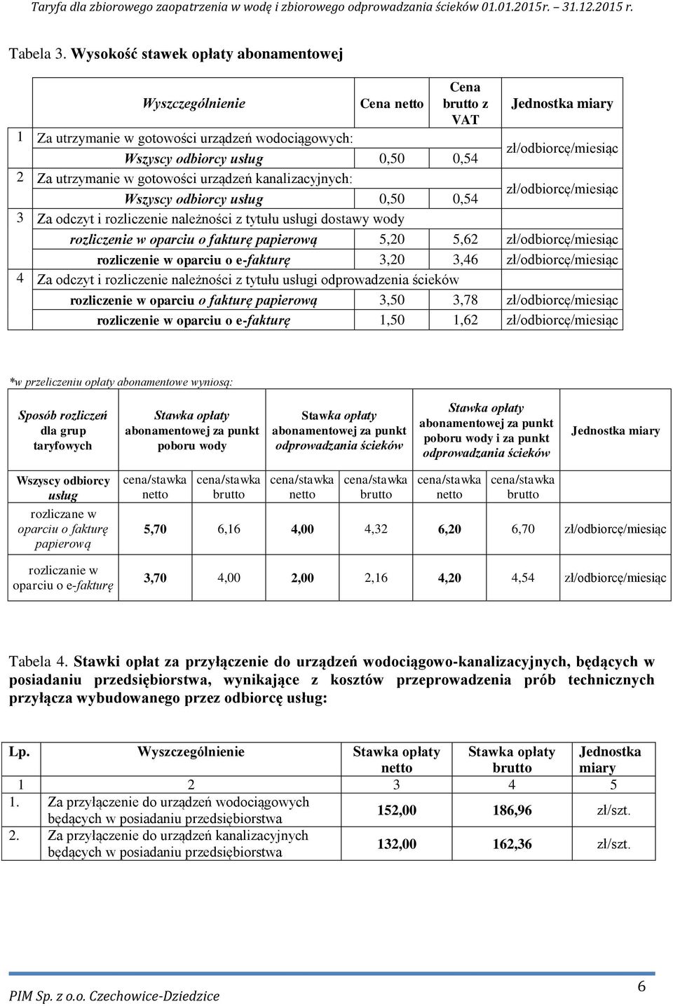 zł/odbiorcę/miesiąc 2 Za utrzymanie w gotowości urządzeń kanalizacyjnych: Wszyscy odbiorcy usług 0,50 0,54 zł/odbiorcę/miesiąc 3 Za odczyt i rozliczenie należności z tytułu usługi dostawy wody