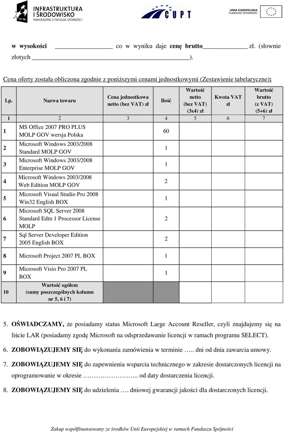 Microsoft Windows 2003/2008 Standard MOLP GOV Microsoft Windows 2003/2008 Enterprise MOLP GOV Microsoft Windows 2003/2008 Web Edition MOLP GOV Microsoft Visual Studio Pro 2008 Win32 English BOX