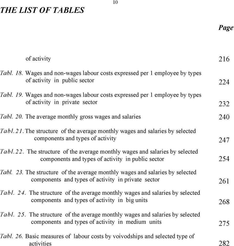 The structure of the average monthly wages and salaries by selected components and types of activity 247 Tabl.22.