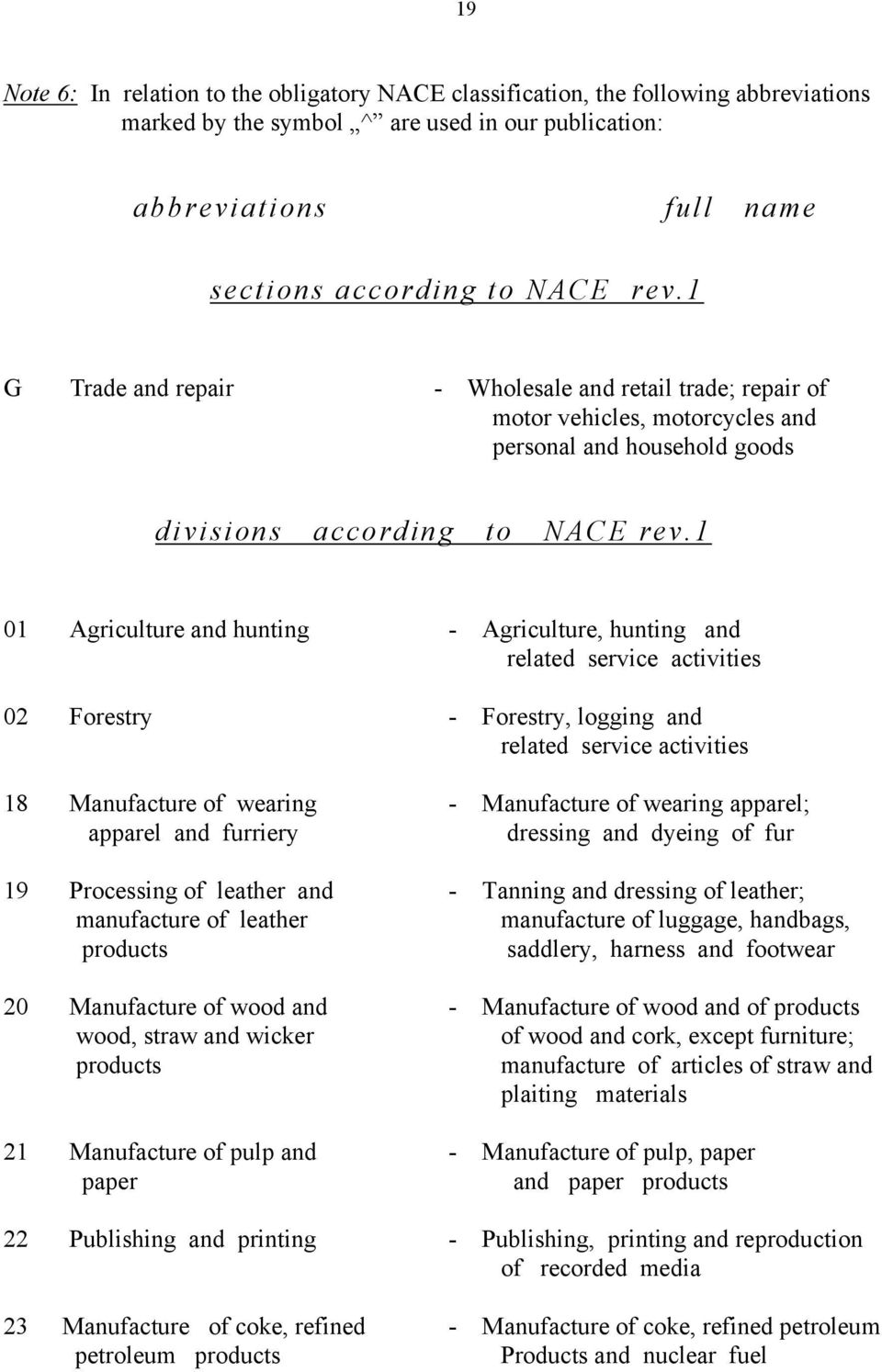 1 01 Agriculture and hunting - Agriculture, hunting and related service activities 02 Forestry - Forestry, logging and related service activities 18 Manufacture of wearing apparel and furriery 19