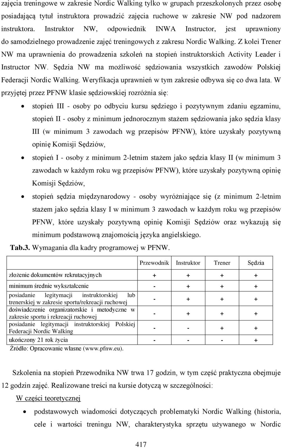 Z kolei Trener NW ma uprawnienia do prowadzenia szkoleń na stopień instruktorskich Activity Leader i Instructor NW.