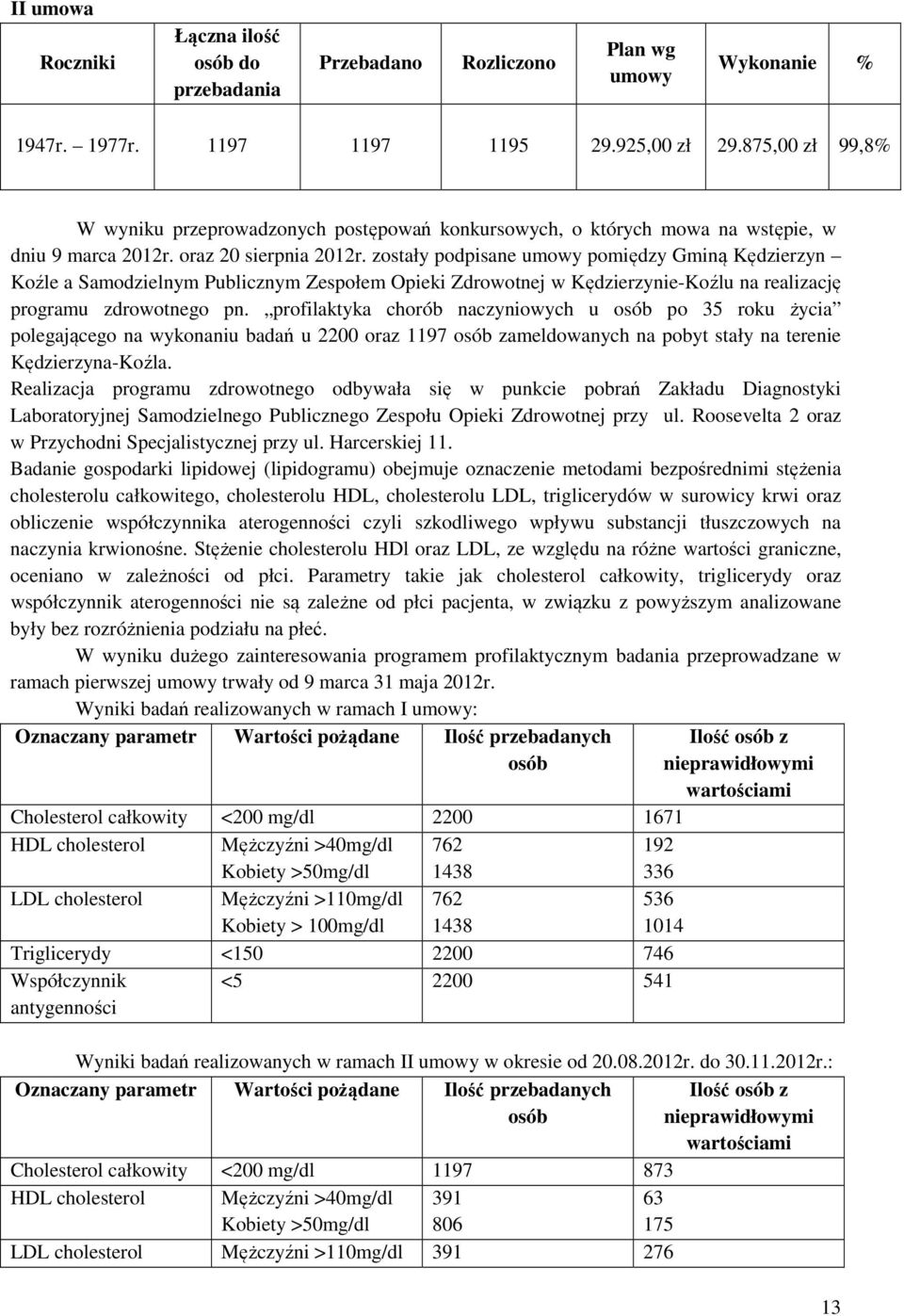 profilaktyka chorób naczyniowych u osób po 35 roku życia polegającego na wykonaniu badań u 2200 oraz 1197 osób zameldowanych na pobyt stały na terenie Kędzierzyna-Koźla.