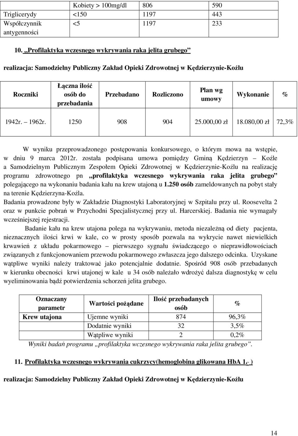 080,00 zł 72,3% W wyniku przeprowadzonego postępowania konkursowego, o którym mowa na wstępie, w dniu 9 marca 2012r.