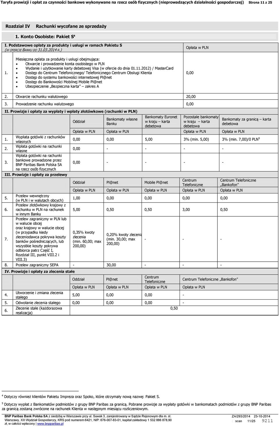 ) Miesięczna opłata za produkty i usługi obejmująca: Otwarcie i prowadzenie konta osobistego w PLN Wydanie i użytkowanie karty debetowej Visa (w ofercie do dnia 012012) / MasterCard 1 Dostęp do