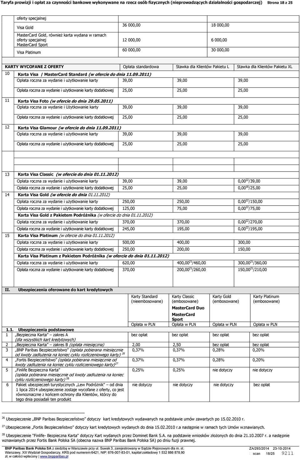 Stawka dla Klientów Pakietu XL 10 Karta Visa / MasterCard Standard (w ofercie do dnia 109.