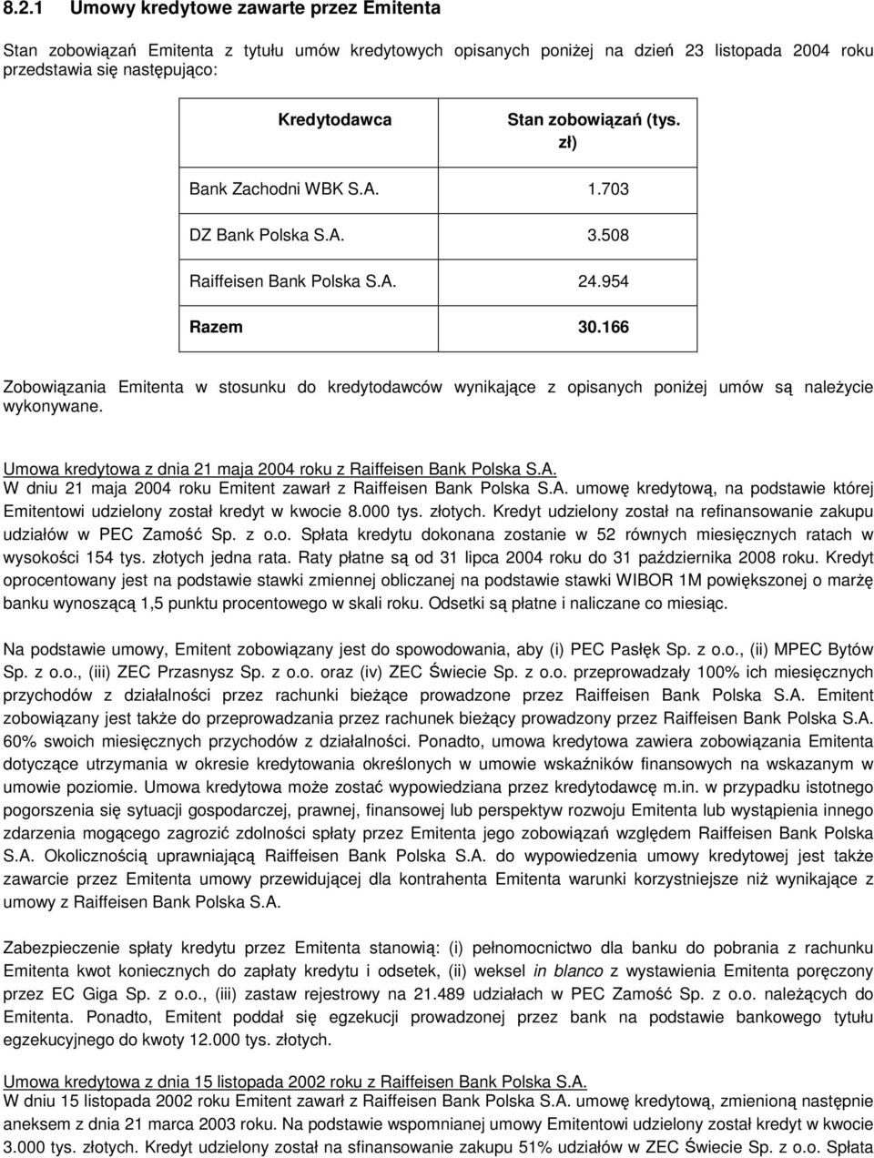 166 Zobowizania Emitenta w stosunku do kredytodawców wynikajce z opisanych poniej umów s naleycie wykonywane. Umowa kredytowa z dnia 21 maja 2004 roku z Raiffeisen Bank Polska S.A.