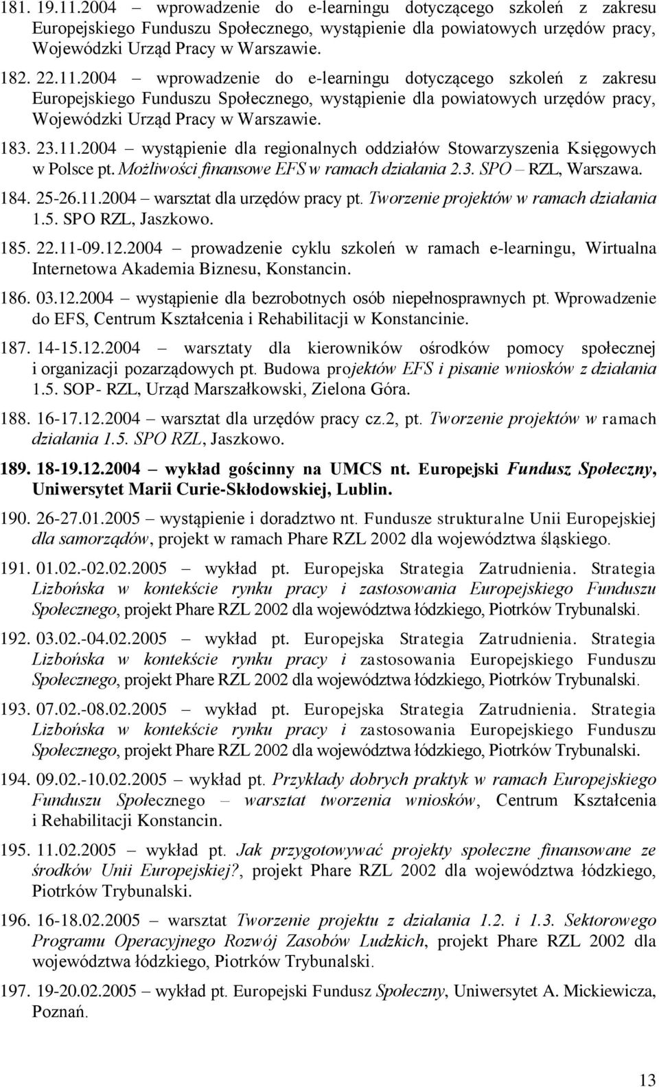 Tworzenie projektów w ramach działania 1.5. SPO RZL, Jaszkowo. 185. 22.11-09.12.2004 prowadzenie cyklu szkoleń w ramach e-learningu, Wirtualna Internetowa Akademia Biznesu, Konstancin. 186. 03.12.2004 wystąpienie dla bezrobotnych osób niepełnosprawnych pt.