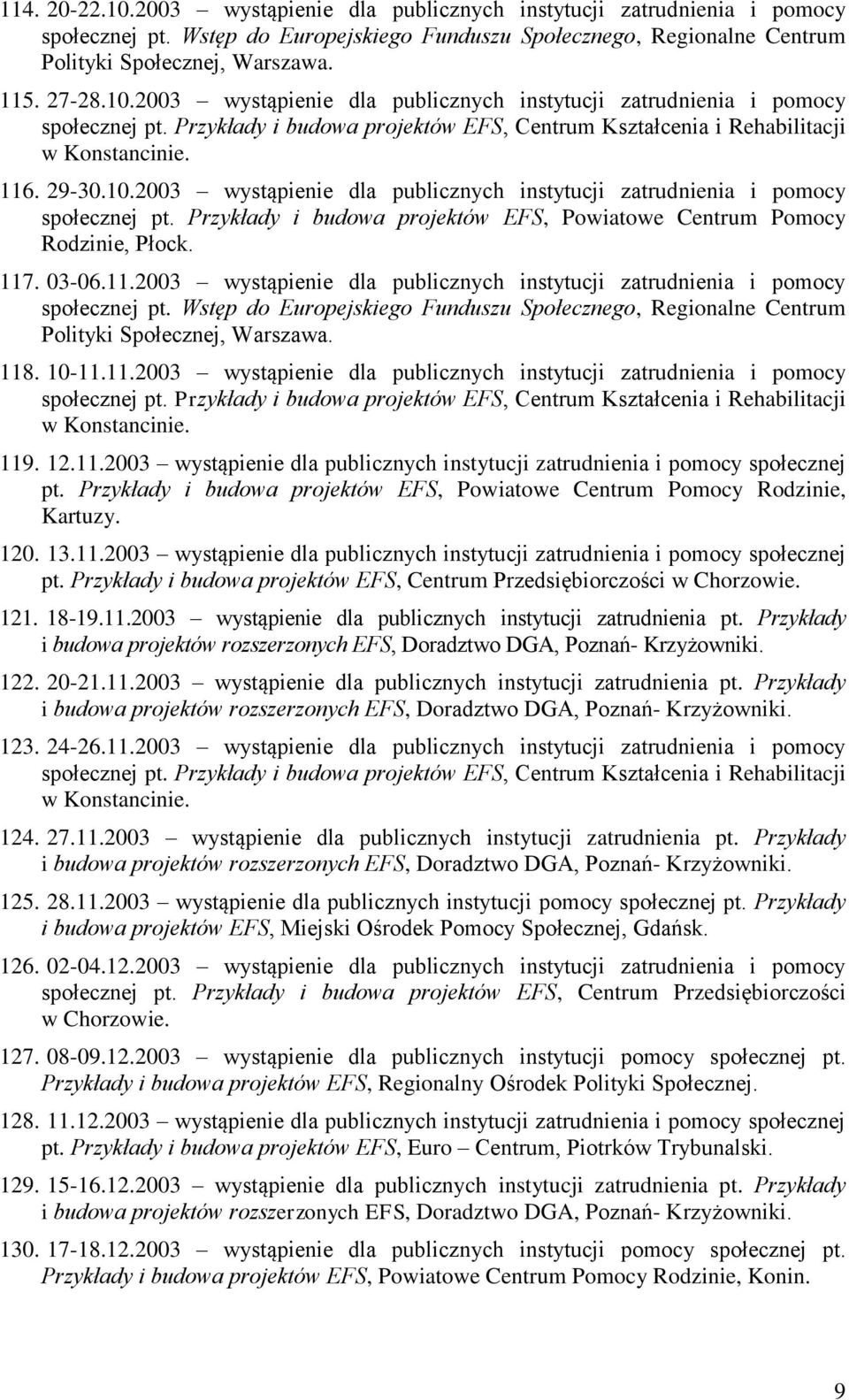 117. 03-06.11.2003 wystąpienie dla publicznych instytucji zatrudnienia i pomocy społecznej pt. Wstęp do Europejskiego Funduszu Społecznego, Regionalne Centrum Polityki Społecznej, Warszawa. 118.