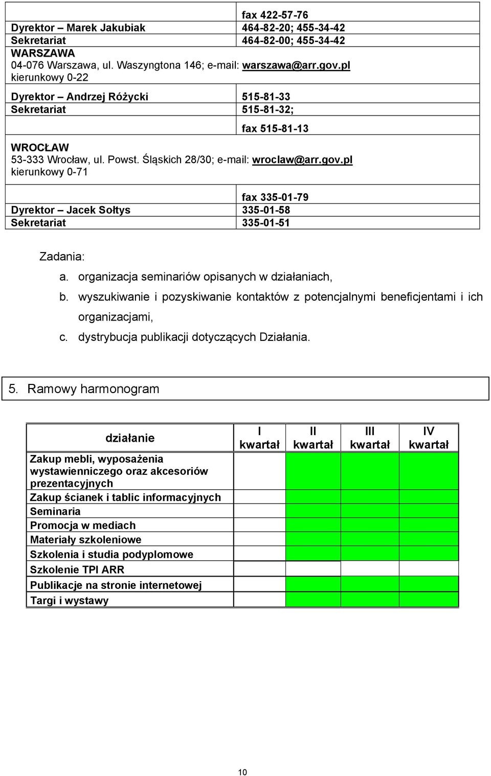 pl kierunkowy 0-71 fax 335-01-79 Dyrektor Jacek Sołtys 335-01-58 Sekretariat 335-01-51 Zadania: a. organizacja seminariów opisanych w działaniach, b.