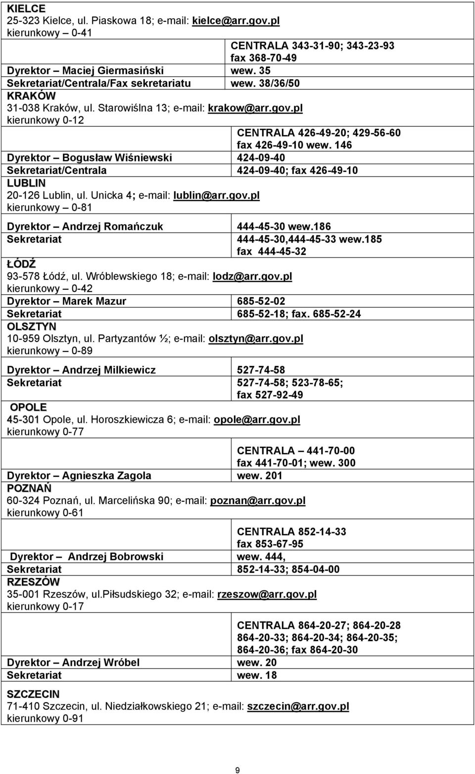 146 Dyrektor Bogusław Wiśniewski 424-09-40 Sekretariat/Centrala 424-09-40; fax 426-49-10 LUBLIN 20-126 Lublin, ul. Unicka 4; e-mail: lublin@arr.gov.