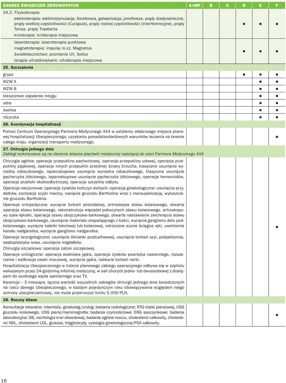 (interferencyjne), prądy n n n Tensa, prądy Traeberta krioterapia: krioterapia miejscowa laseroterapia: laseroterapia punktowa magnetoterapia: impulsy m.cz.