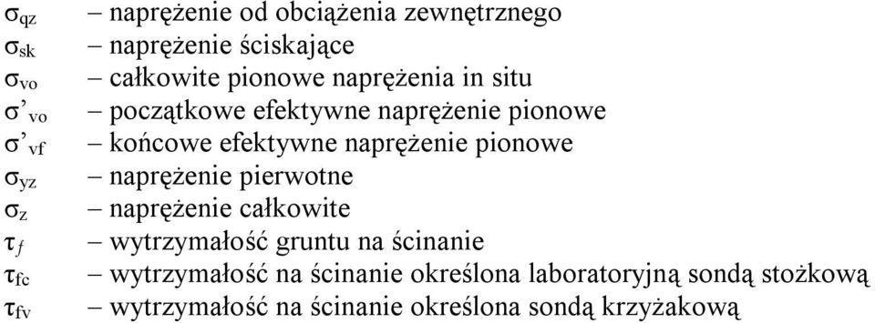 ż eni e p i er wo t ne σ z nap r ę ż eni e cał k o wi t e τ ƒ wy t r z y mał o ś ć g r unt u na ś ci nani e τ f c wy t r z y mał o ś ć na ś ci