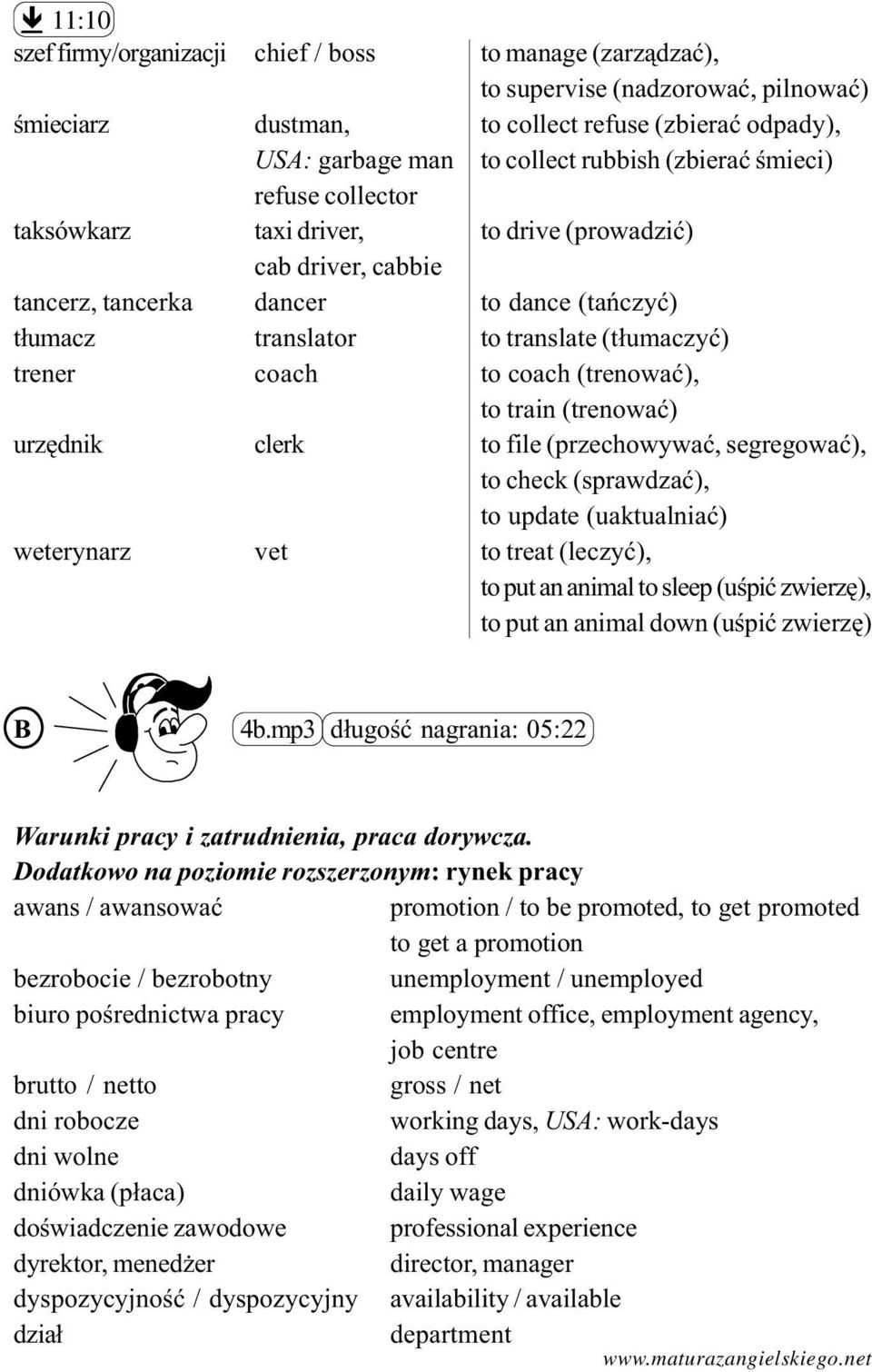 to coach (trenowaæ), to train (trenowaæ) urzêdnik clerk to file (przechowywaæ, segregowaæ), to check (sprawdzaæ), to update (uaktualniaæ) weterynarz vet to treat (leczyæ), to put an animal to sleep