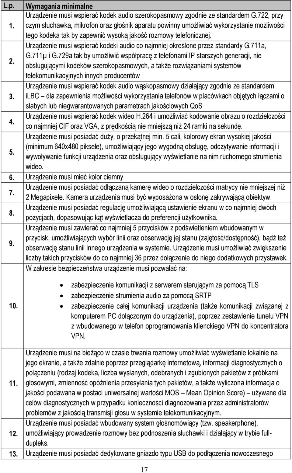 Urządzenie musi wspierać kodeki audio co najmniej określone przez standardy G.711a, G.711µ i G.729a tak by umożliwić współpracę z telefonami IP starszych generacji, nie 2.