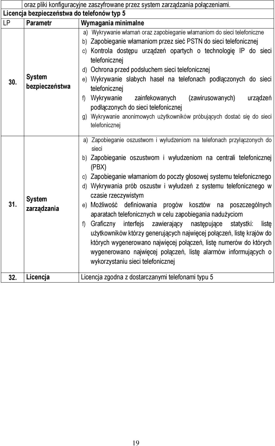 do sieci d) Ochrona przed podsłuchem sieci e) Wykrywanie słabych haseł na telefonach podłączonych do sieci f) Wykrywanie zainfekowanych (zawirusowanych) urządzeń podłączonych do sieci g) Wykrywanie