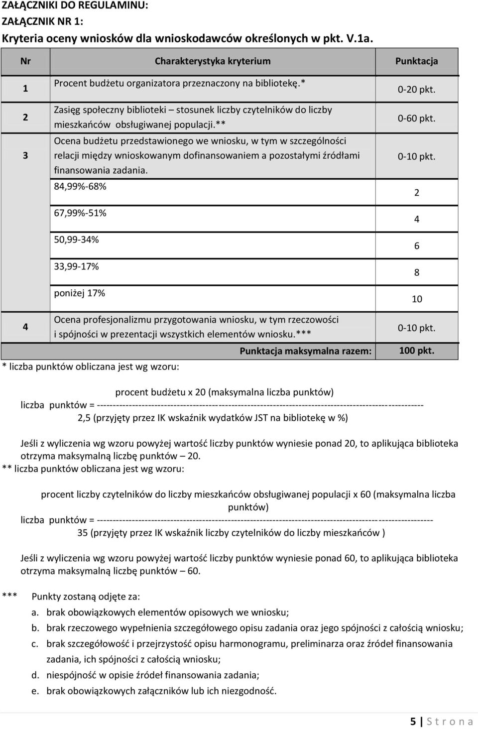 * Zasięg społeczny biblioteki stosunek liczby czytelników do liczby mieszkańców obsługiwanej populacji.