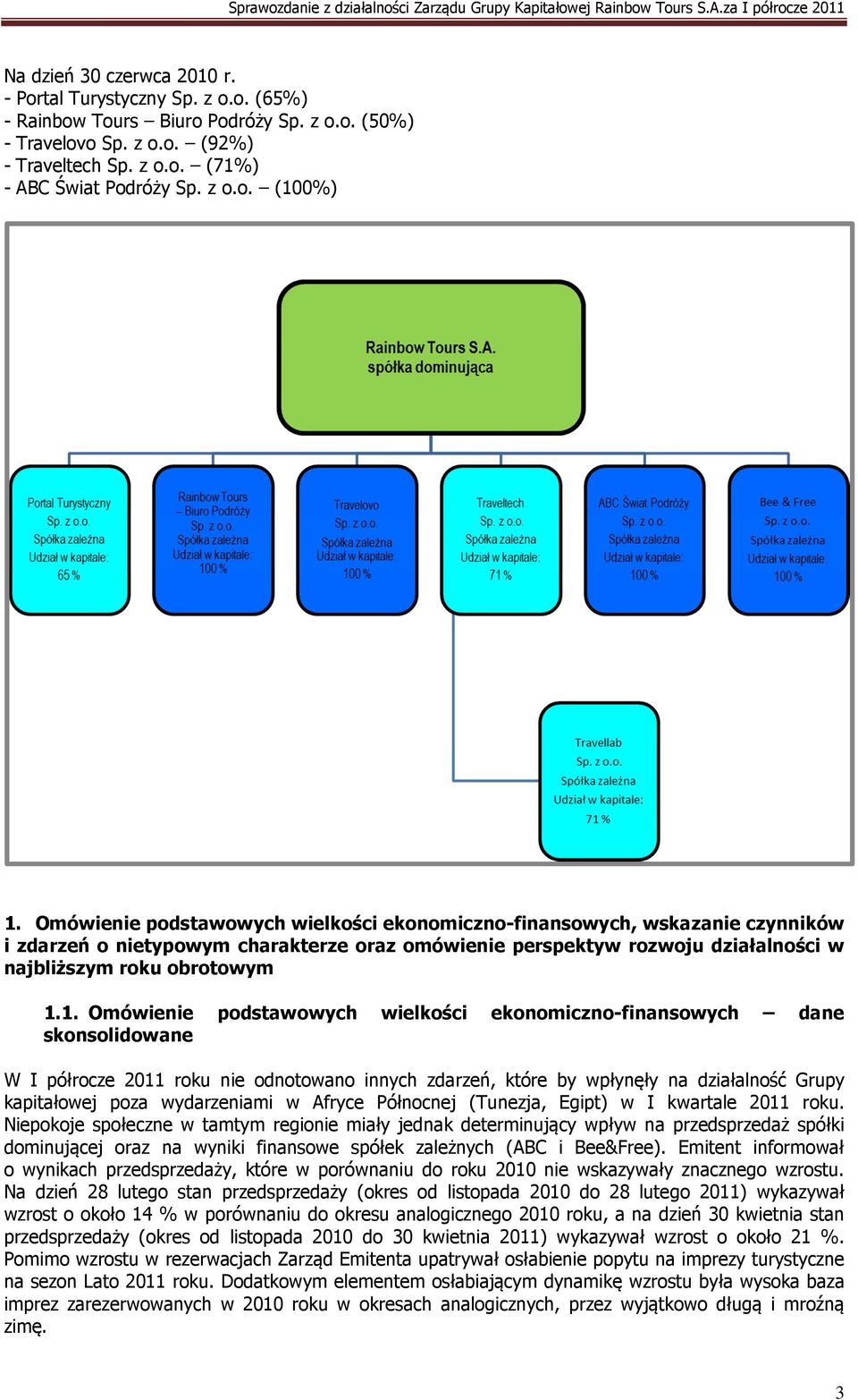 1. Omówienie podstawowych wielkości ekonomiczno-finansowych dane skonsolidowane W I półrocze 2011 roku nie odnotowano innych zdarzeń, które by wpłynęły na działalność Grupy kapitałowej poza