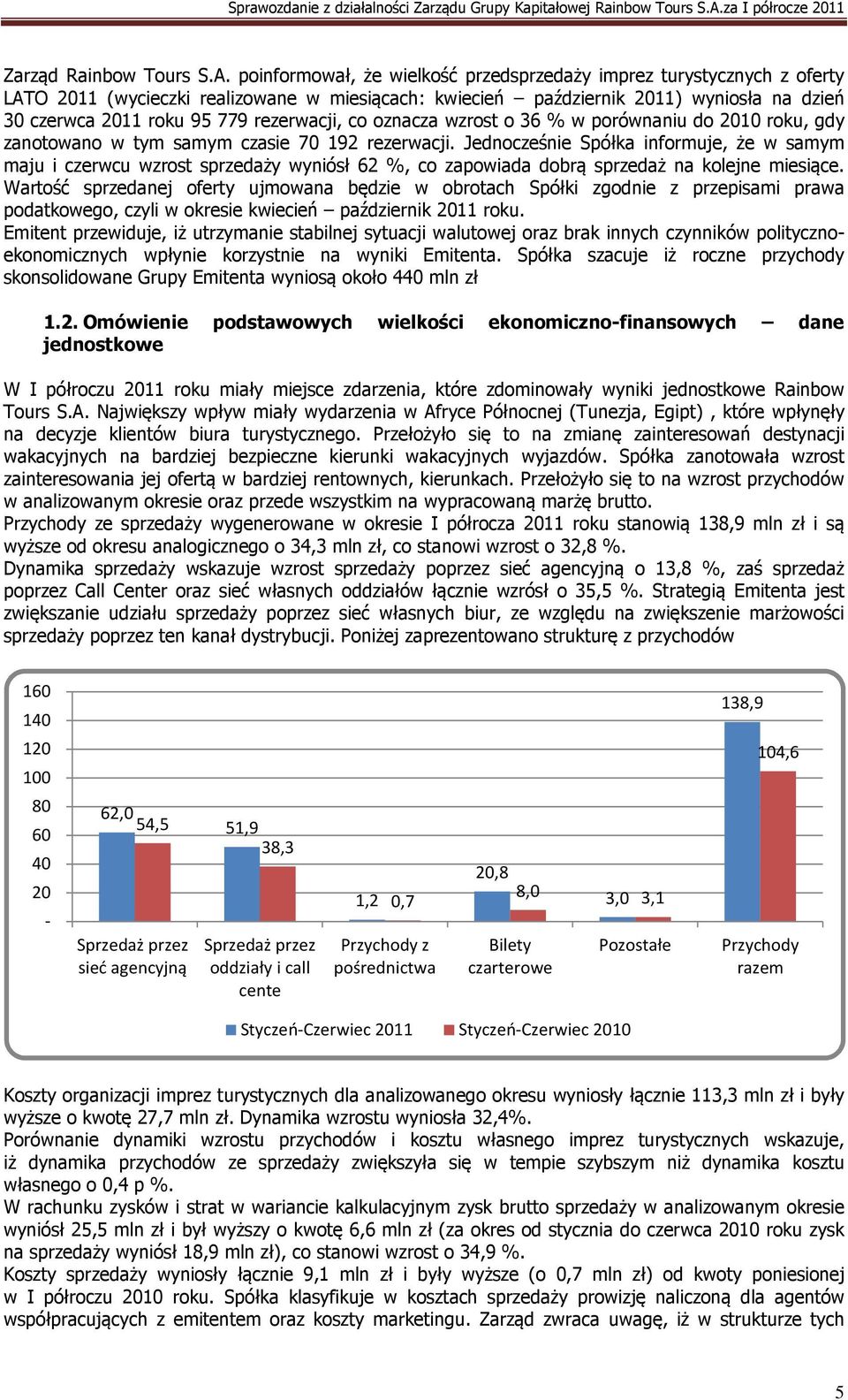 rezerwacji, co oznacza wzrost o 36 % w porównaniu do 2010 roku, gdy zanotowano w tym samym czasie 70 192 rezerwacji.