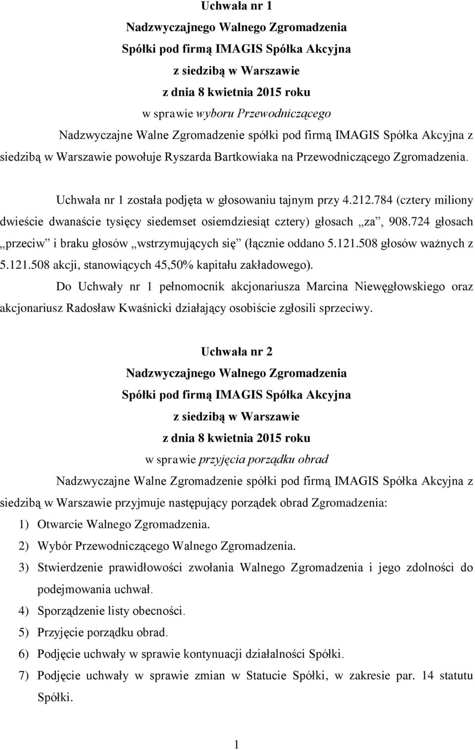 784 (cztery miliony dwieście dwanaście tysięcy siedemset osiemdziesiąt cztery) głosach za, 908.724 głosach przeciw i braku głosów wstrzymujących się (łącznie oddano 5.121.