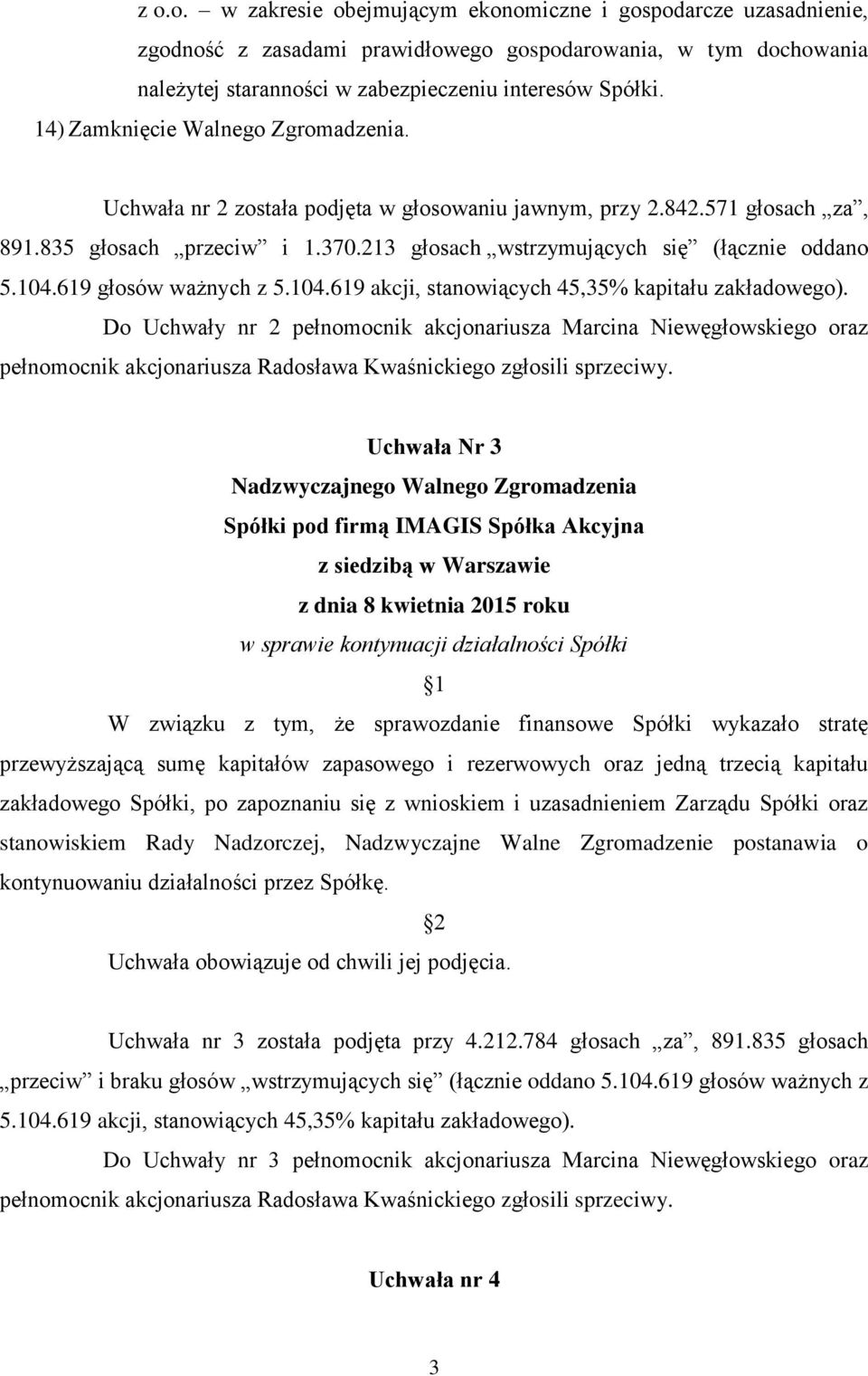 619 głosów ważnych z 5.104.619 akcji, stanowiących 45,35% kapitału zakładowego).