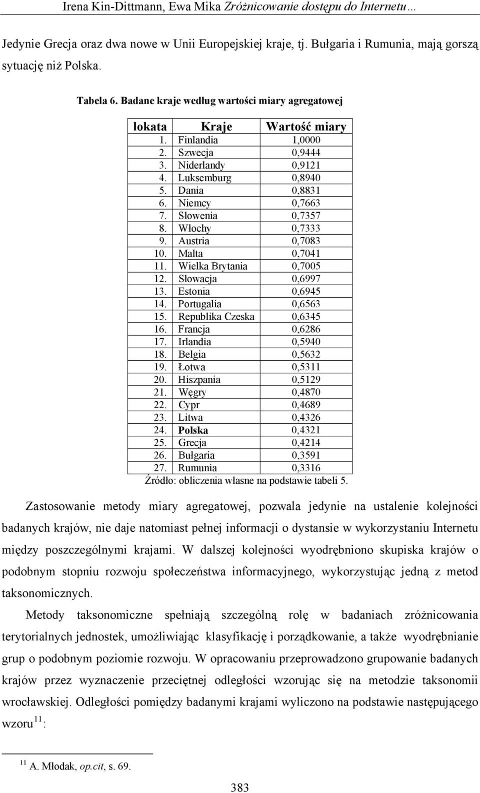 Wielka Brytania 0,7005 12. Słowacja 0,6997 13. Estonia 0,6945 14. Portugalia 0,6563 15. Republika Czeska 0,6345 16. Francja 0,6286 17. Irlandia 0,5940 18. Belgia 0,5632 19. Łotwa 0,5311 20.