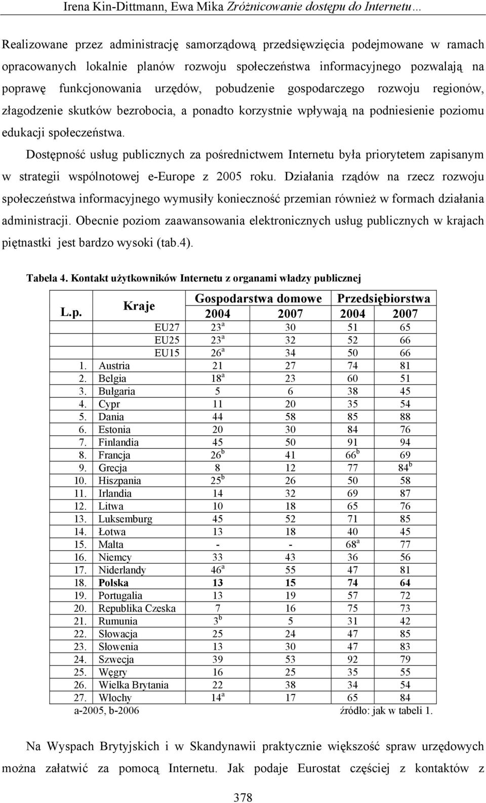 Dostępność usług publicznych za pośrednictwem Internetu była priorytetem zapisanym w strategii wspólnotowej e-europe z 2005 roku.