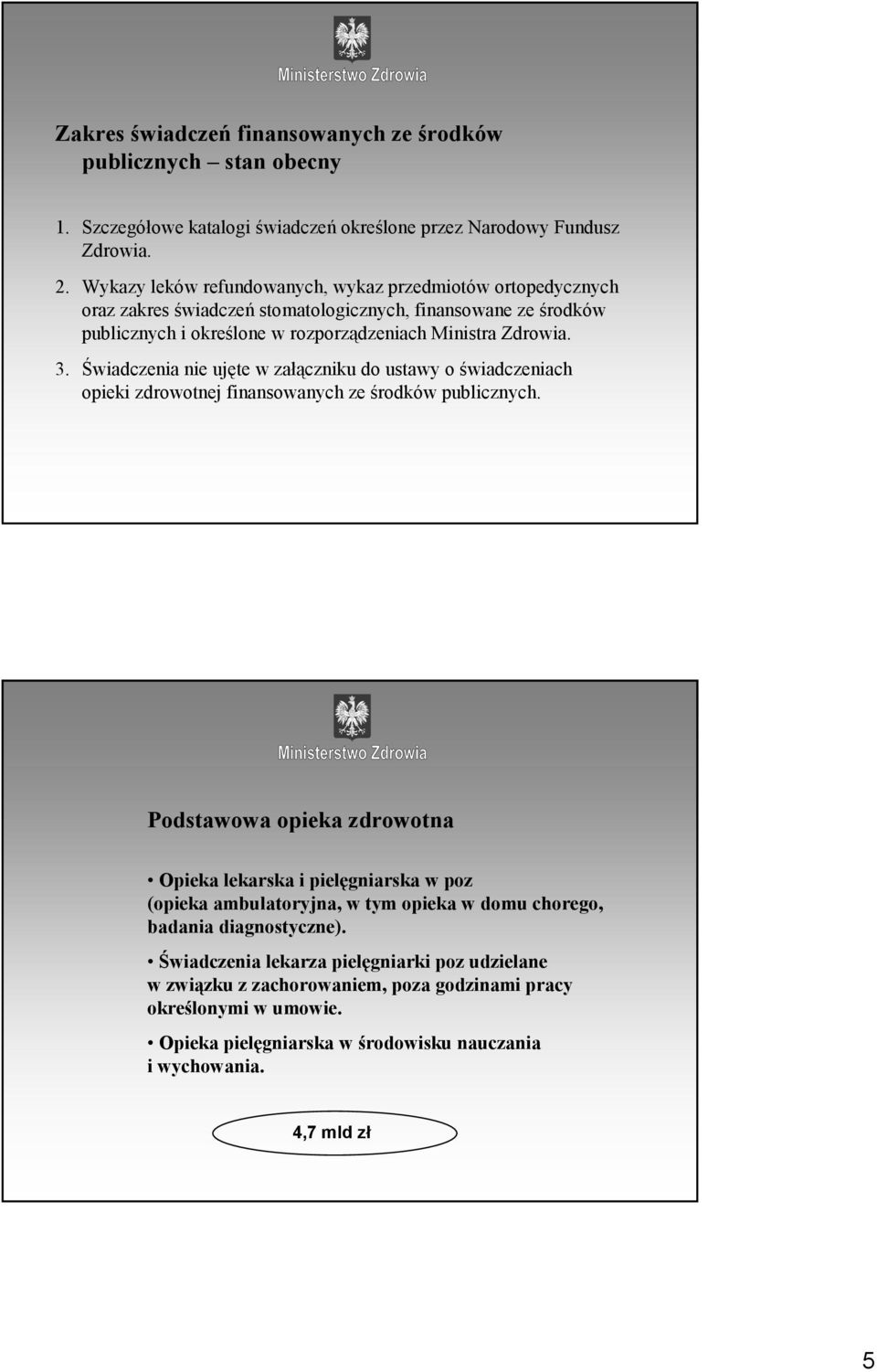 Świadczenia nie ujęte w załączniku do ustawy o świadczeniach opieki zdrowotnej finansowanych ze środków publicznych.