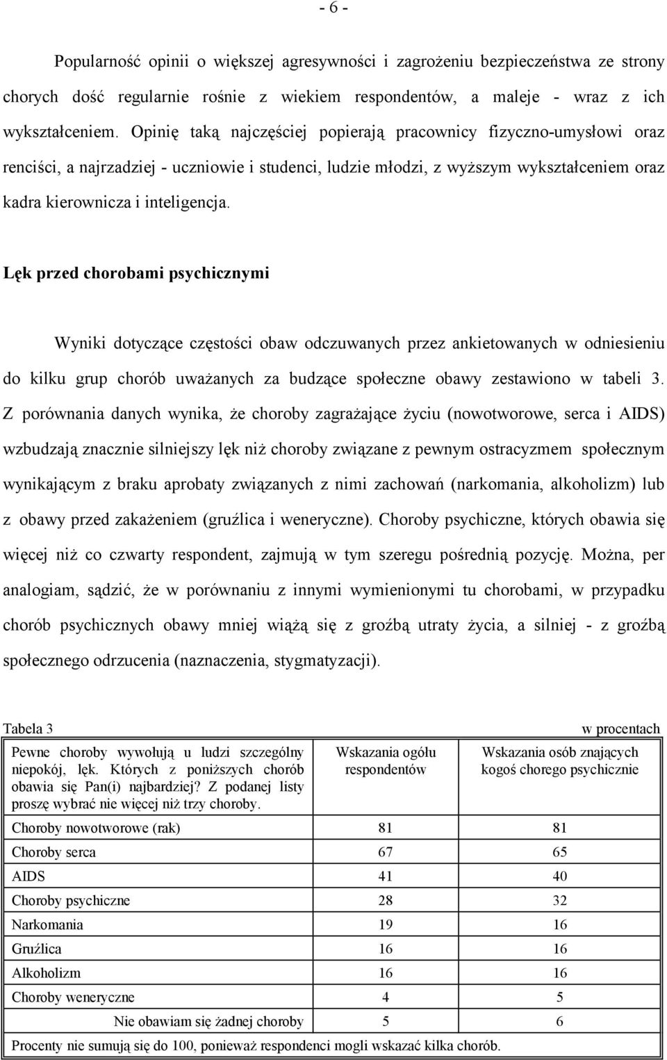 Lęk przed chorobami psychicznymi Wyniki dotyczące częstości obaw odczuwanych przez ankietowanych w odniesieniu do kilku grup chorób uważanych za budzące społeczne obawy zestawiono w tabeli 3.