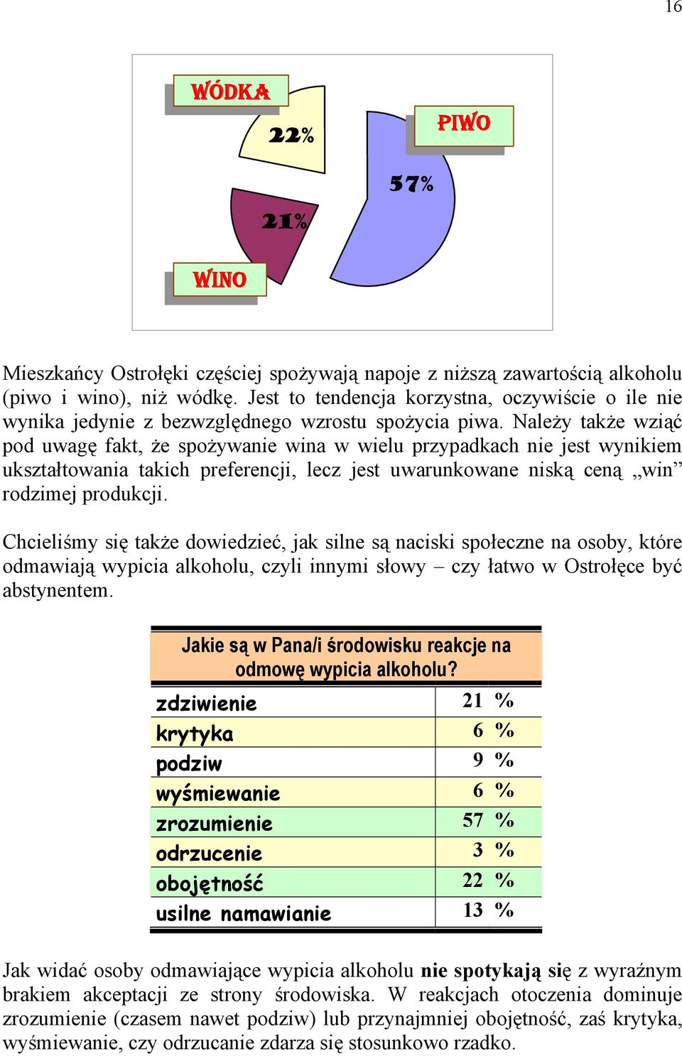 Należy także wziąć pod uwagę fakt, że spożywanie wina w wielu przypadkach nie jest wynikiem ukształtowania takich preferencji, lecz jest uwarunkowane niską ceną win rodzimej produkcji.