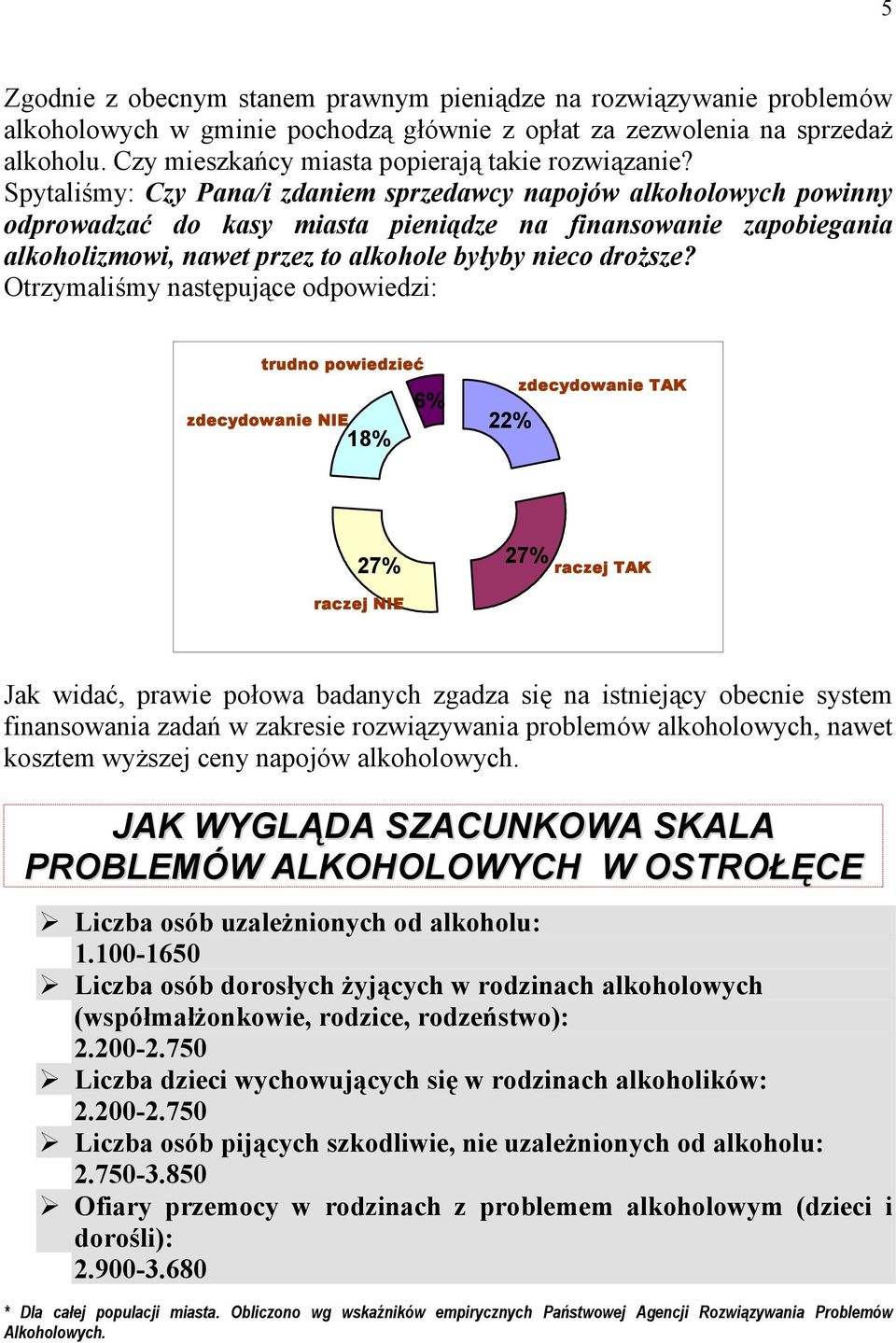 Spytaliśmy: Czy Pana/i zdaniem sprzedawcy napojów alkoholowych powinny odprowadzać do kasy miasta pieniądze na finansowanie zapobiegania alkoholizmowi, nawet przez to alkohole byłyby nieco droższe?