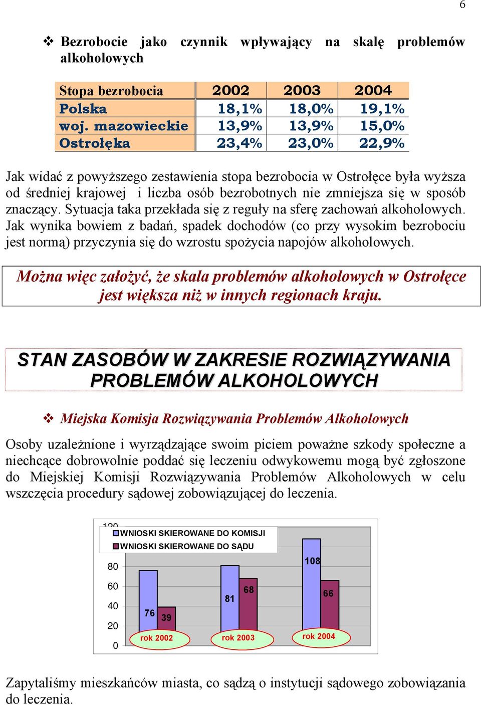 w sposób znaczący. Sytuacja taka przekłada się z reguły na sferę zachowań alkoholowych.