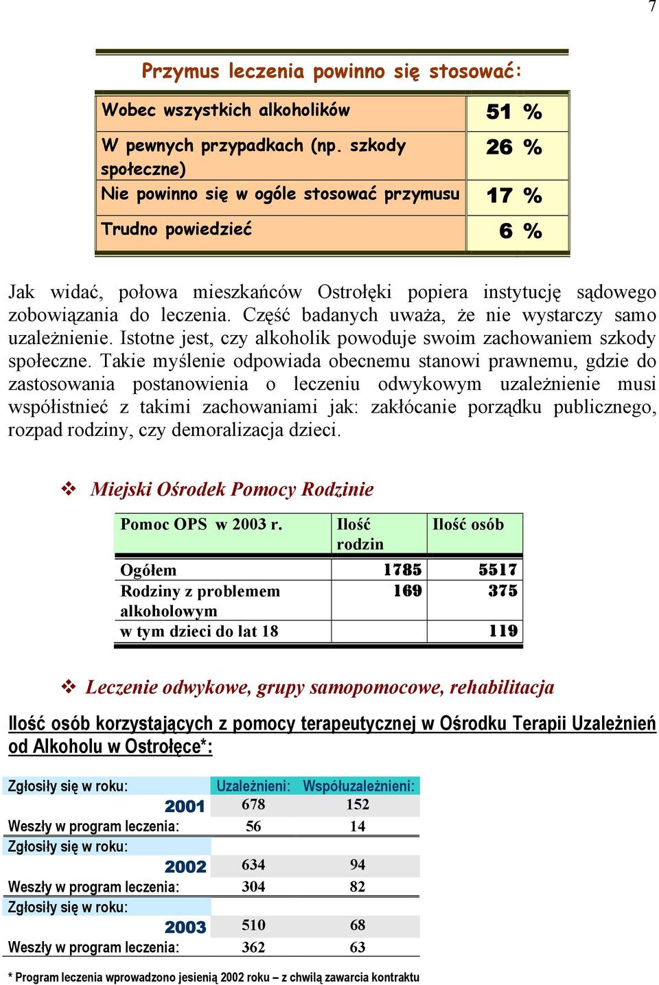 Część badanych uważa, że nie wystarczy samo uzależnienie. Istotne jest, czy alkoholik powoduje swoim zachowaniem szkody społeczne.