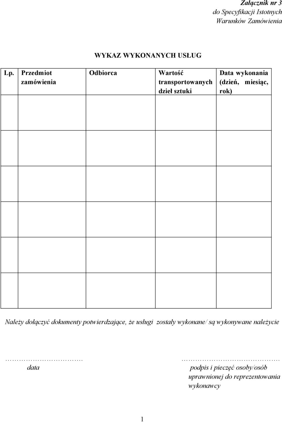 miesiąc, rok) Należy dołączyć dokumenty potwierdzające, że usługi zostały wykonane/ są