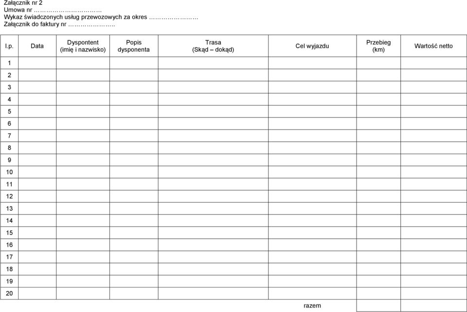Data Dyspontent (imię i nazwisko) Popis dysponenta Trasa (Skąd