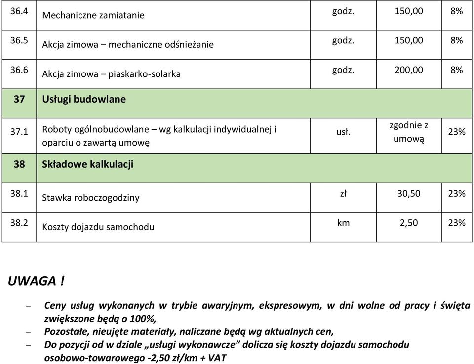 1 Stawka roboczogodziny zł 30,50 23% 38.2 Koszty dojazdu samochodu km 2,50 23% UWAGA!