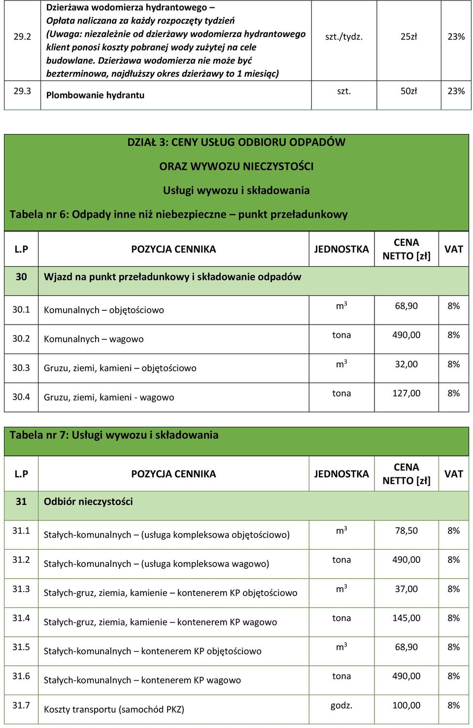 Dzierżawa wodomierza nie może być bezterminowa, najdłuższy okres dzierżawy to 1 miesiąc) Plombowanie hydrantu szt./tydz. 25zł 23% szt.