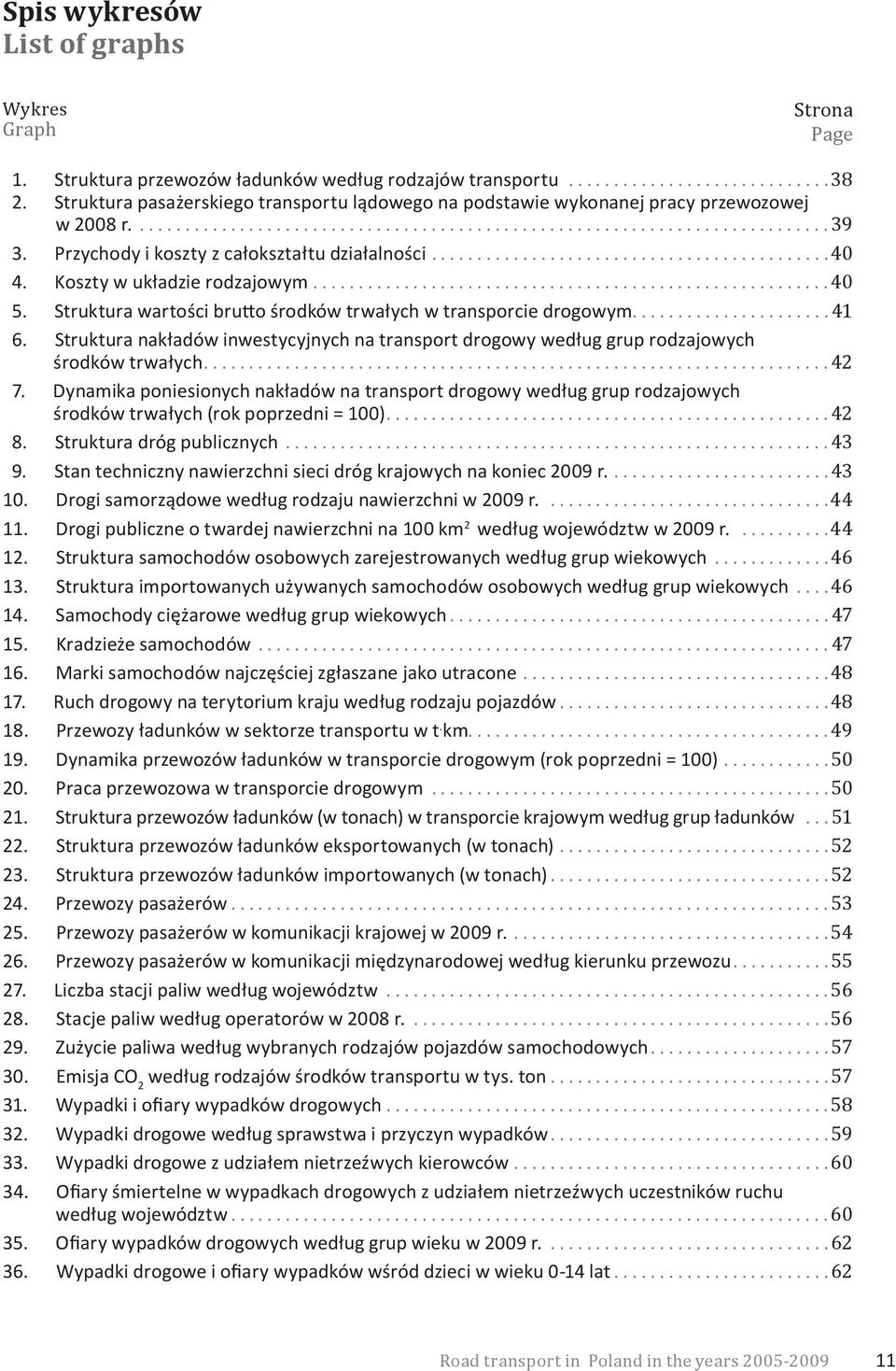 Struktura wartości brutto środków trwałych w transporcie drogowym...................... 41 6. Struktura nakładów inwestycyjnych na transport drogowy według grup rodzajowych środków trwałych...42 7.