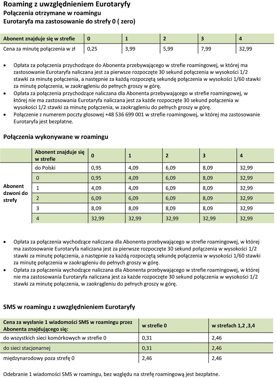 wysokości 1/2 stawki za minutę połączenia, a następnie za każdą rozpoczętą sekundę połączenia w wysokości 1/60 stawki za minutę połączenia, w zaokrągleniu do pełnych groszy w górę.