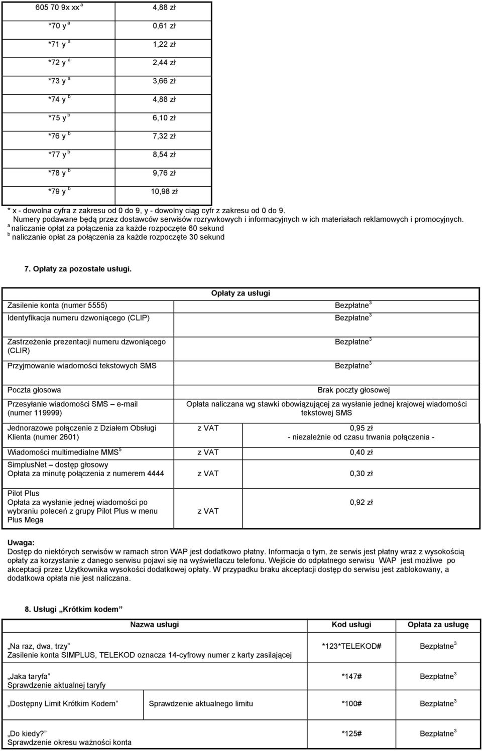a naliczanie opłat za połączenia za każde rozpoczęte 60 sekund b naliczanie opłat za połączenia za każde rozpoczęte 30 sekund 7. Opłaty za pozostałe usługi.