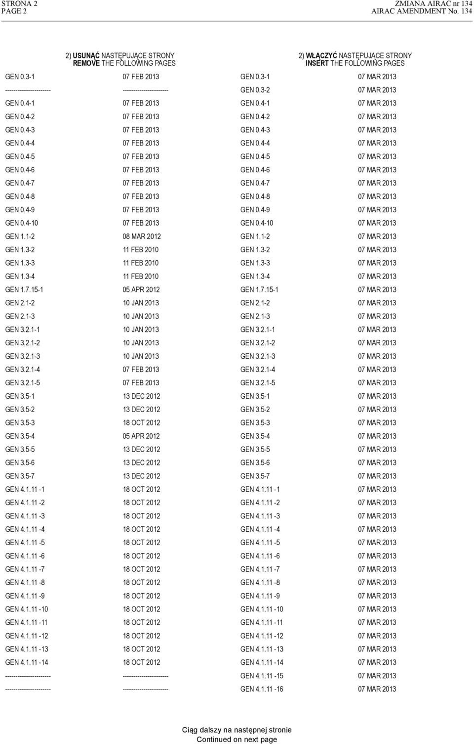 4-6 07 FB 2013 G 0.4-6 G 0.4-7 07 FB 2013 G 0.4-7 G 0.4-8 07 FB 2013 G 0.4-8 G 0.4-9 07 FB 2013 G 0.4-9 G 0.4-10 07 FB 2013 G 0.4-10 G 1.1-2 08 MAR 2012 G 1.1-2 G 1.3-2 11 FB 2010 G 1.3-2 G 1.