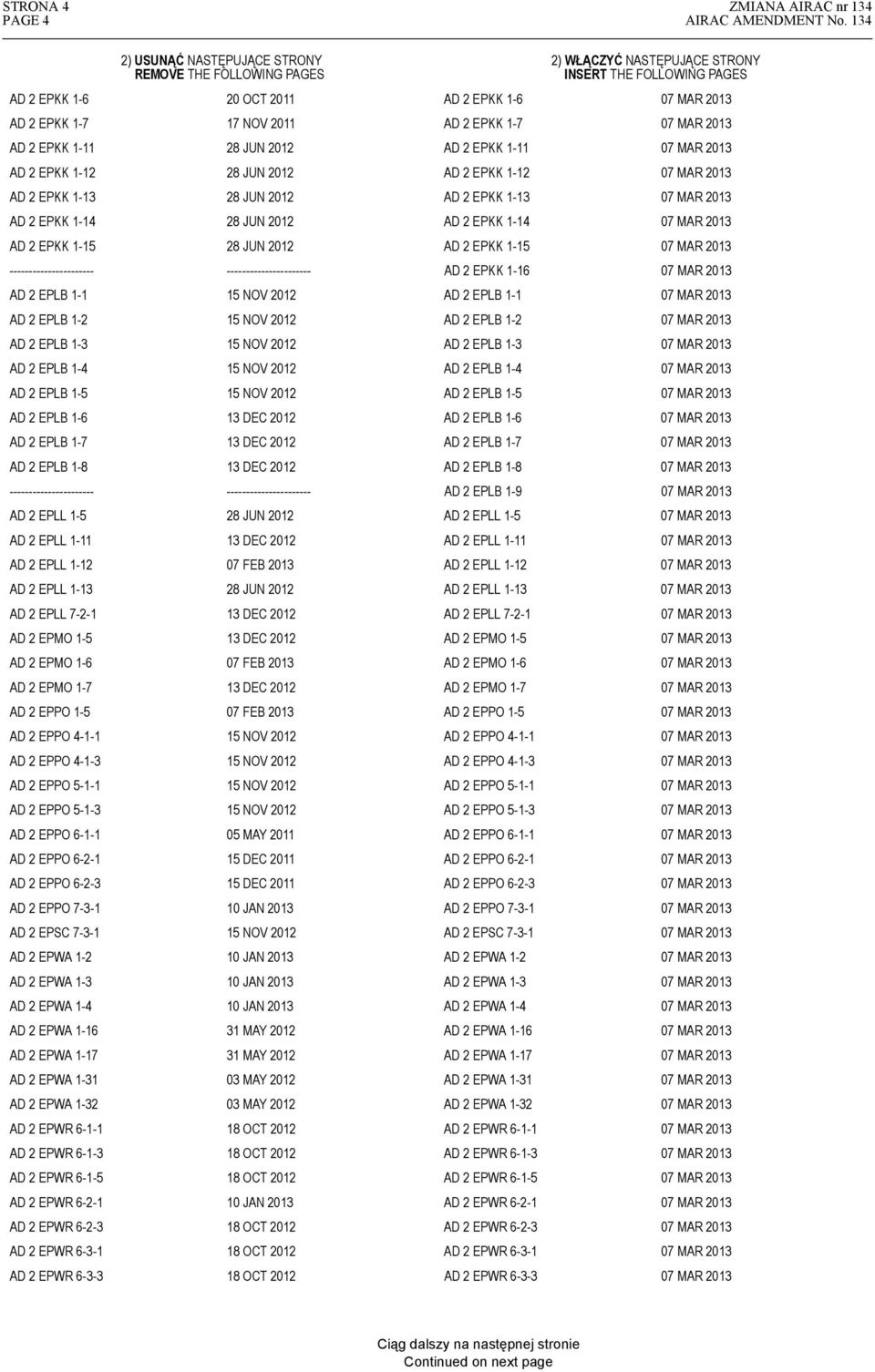 AD 2 PKK 1-11 AD 2 PKK 1-12 28 JU 2012 AD 2 PKK 1-12 AD 2 PKK 1-13 28 JU 2012 AD 2 PKK 1-13 AD 2 PKK 1-14 28 JU 2012 AD 2 PKK 1-14 AD 2 PKK 1-1 28 JU 2012 AD 2 PKK 1-1 ----------------------